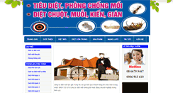 Desktop Screenshot of dietmoidat.com